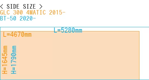 #GLC 300 4MATIC 2015- + BT-50 2020-